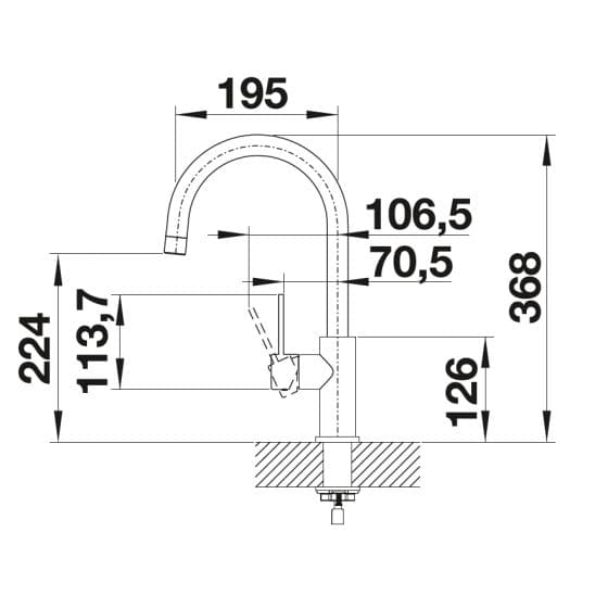 Blanco Candor Inox brosse